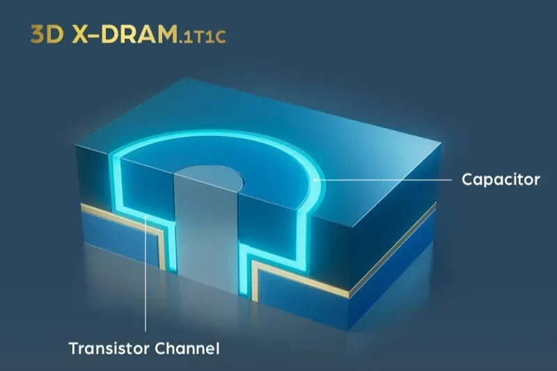네오 세미컨덕터, AI용 ‘3D X-DRAM’ PoC 통과... HBM 대비 높은 경제성 확보