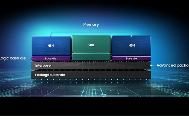 메모리 한계 돌파: 삼성전자의 sub-10nm DRAM 구동 성공과 SK하이닉스의 HBM4E 로드맵