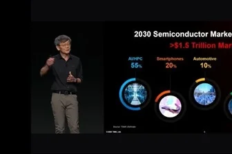 TSMC 2026 기술 포럼: 'COUPE' 광학 엔진 공개 및 반도체 패키징의 패러다임 전환